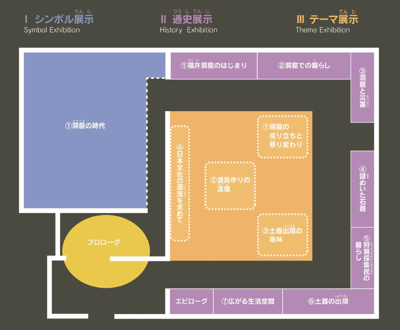 フロアマップ